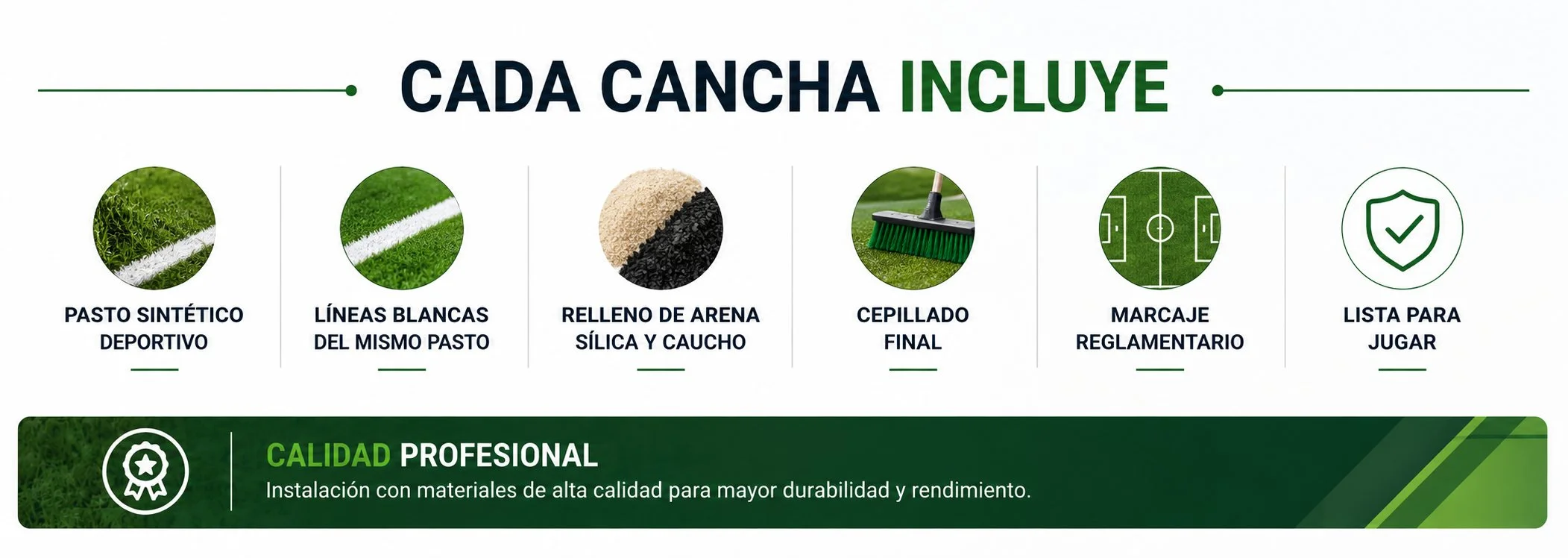Cada cancha incluye: pasto sintético deportivo, líneas blancas del mismo pasto, relleno de arena sílica y caucho, cepillado final, marcaje reglamentario y entrega lista para jugar — calidad profesional Sportmaster